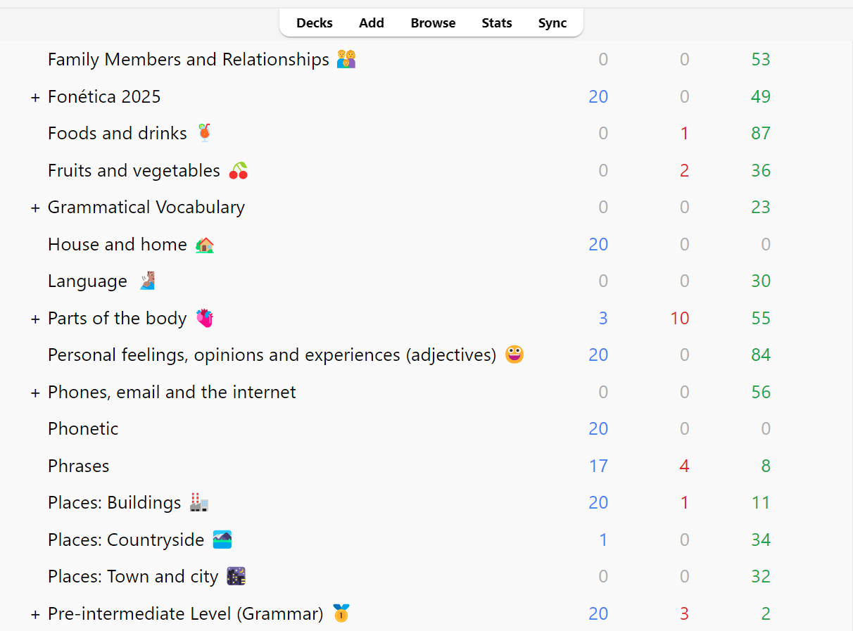 Evidencia 2 de 7: estadísticas de uso en AnkiDroid